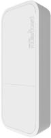 Точка доступа MikroTik wAP R ac