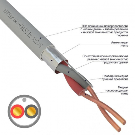 Кабель Rexant 01-4931-1