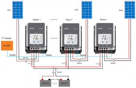 Контроллер заряда EPSolar Tracer MPPT 10415АN