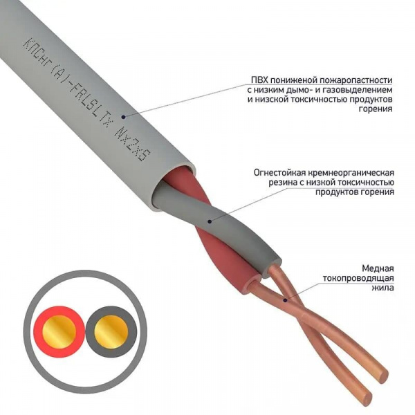 Кабель Rexant 01-4933